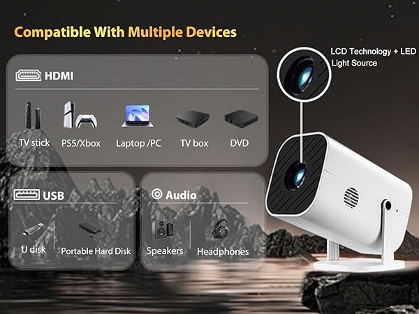 small projector,movie projector for outdoor use,smart projector with wifi and bluetooth