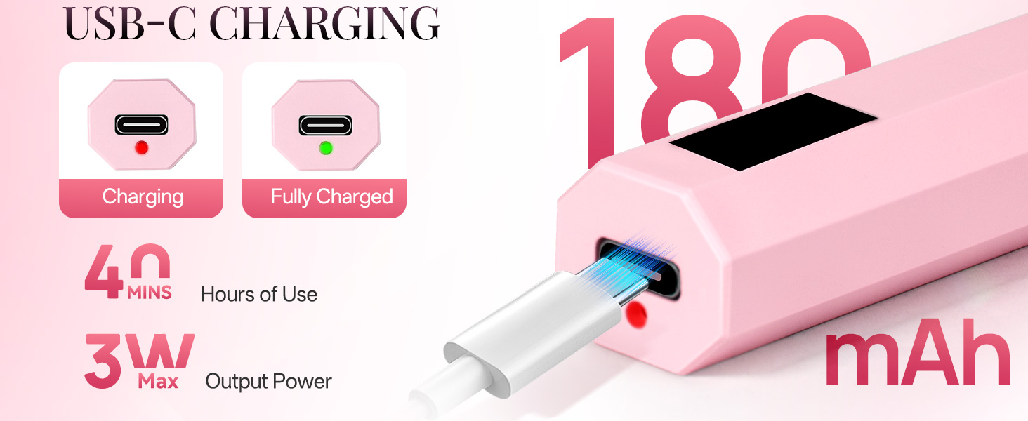 USB-C Charging