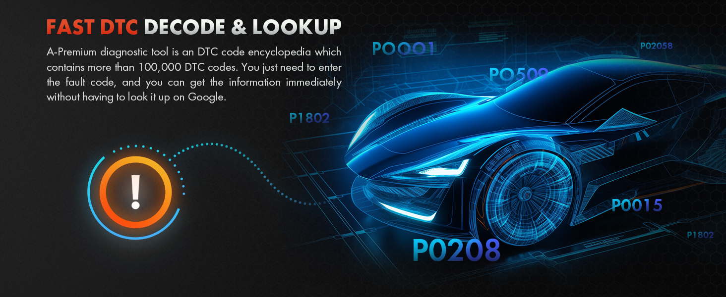 OBD2 Scanner Diagnostic Tool