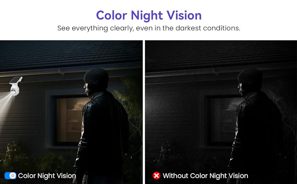 wifi security camera outdoor wireless night vision