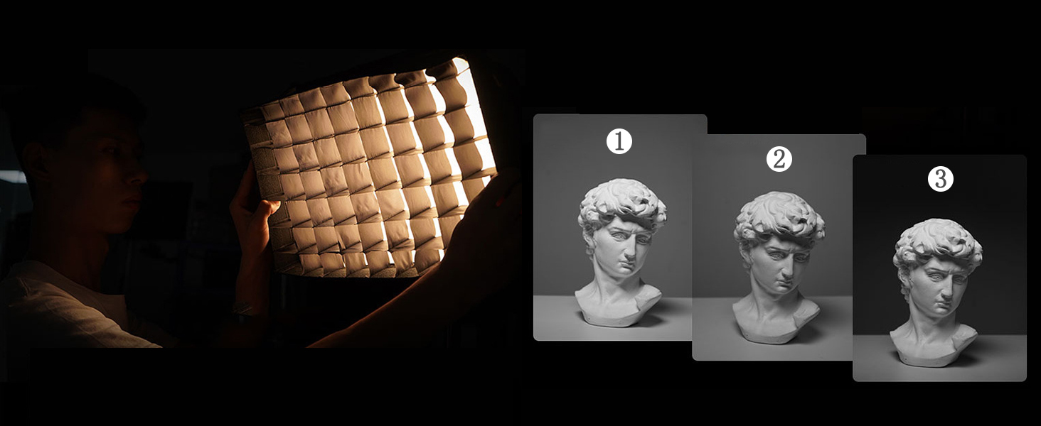 Aputure P60X,Amaran P60x, Aputure Bi-Color LED Panel,Aputure LED Panel light