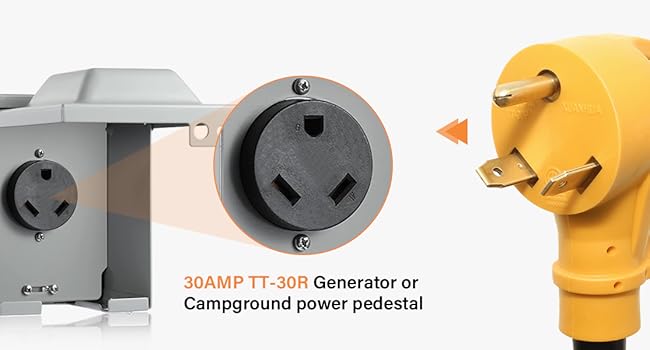 NAME TT-30R to 3x 5-15/5-20R