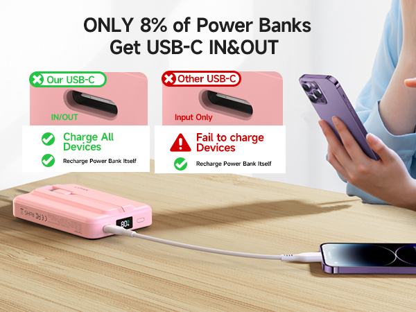 LVFAN 10000mAh Magsafe power bank