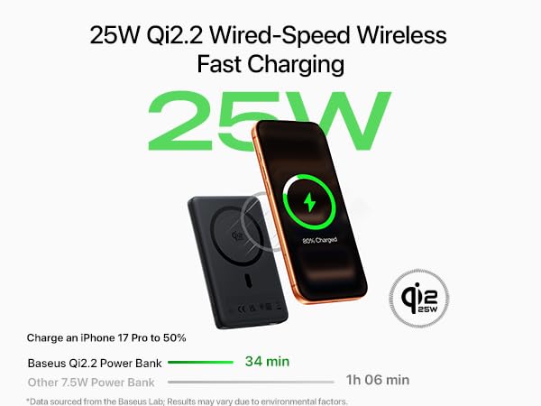 qi2.2 magsafe power bank