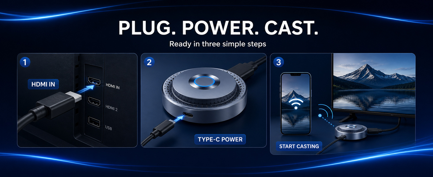 PLUG. POWER. CAST.