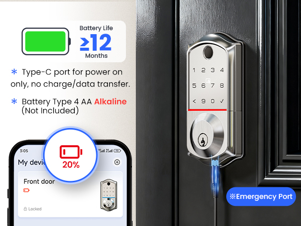 smart lock