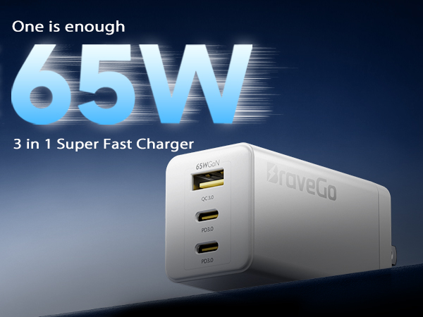 65W Charger Block