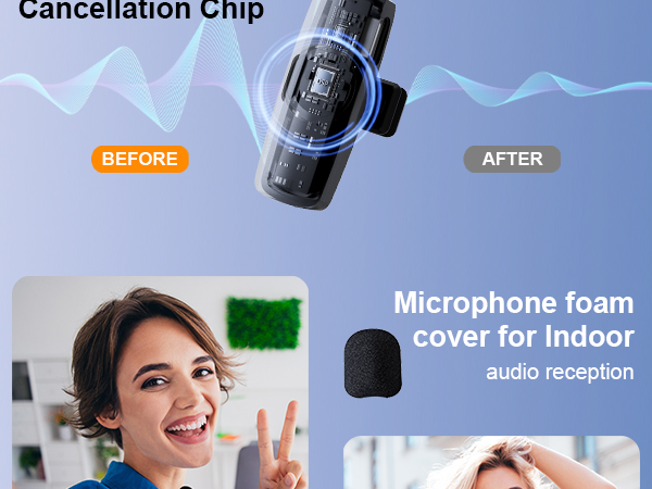 Wireless Lavalier Microphones for iPhone