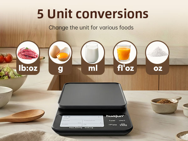 calorie counter