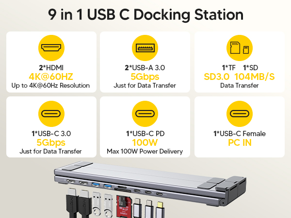 9 in 1 USB C Laptop Stand