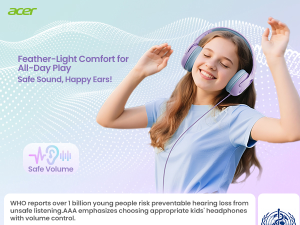 Kids Headphones with Cord for School 