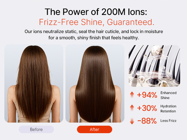 Ions hair dryer