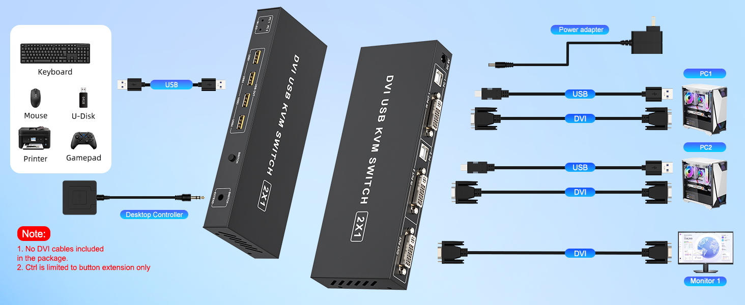 kvm switch 2 computers 1 monitor