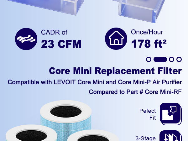 levoit air purifier