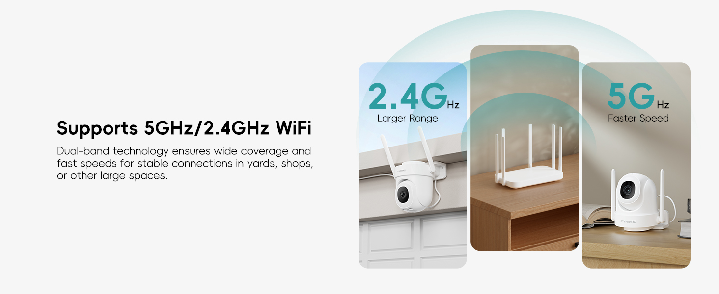 Support 2.4/5 GHz Wi-Fi