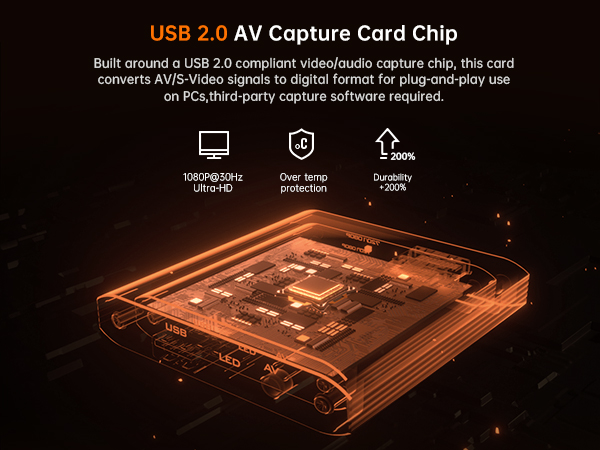 VHS to Digital Converter USB Video Capture Card with HDMI Loop Out