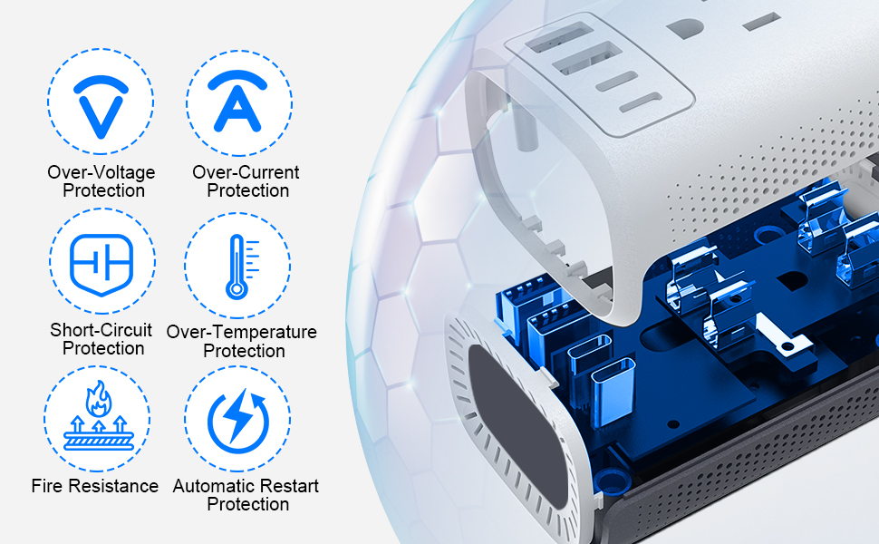 power converters for international travel