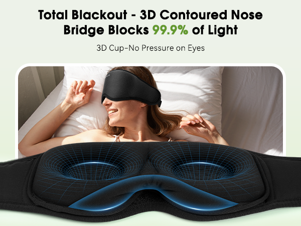 Bluetooth Sleep Mask combines the advantages of eye mask and headphones