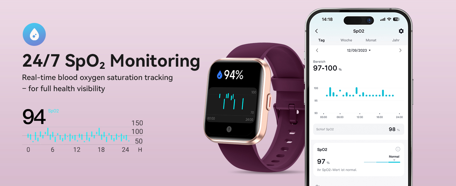 android smart watches for women
