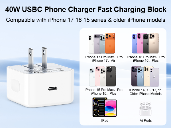 usb c fast charger block