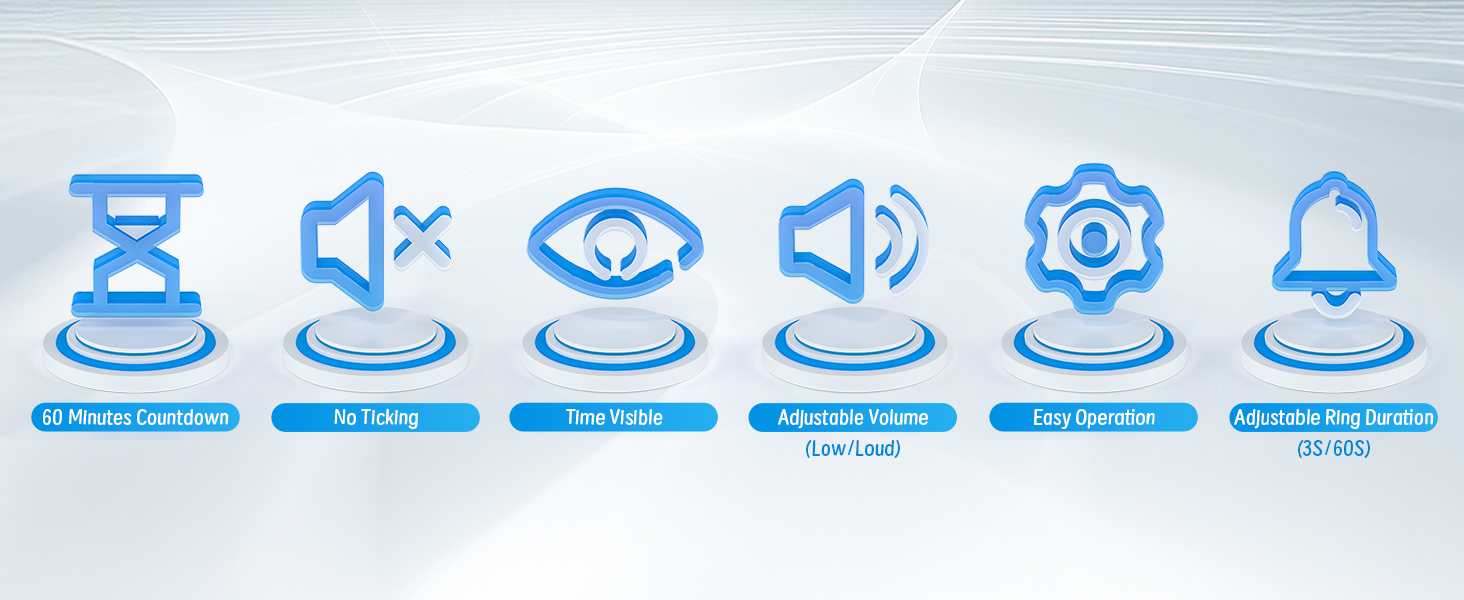 visual timer