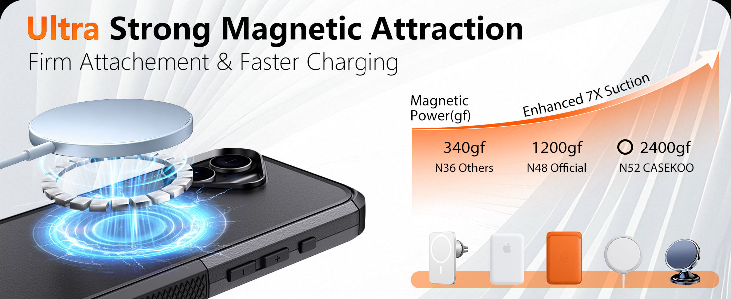guirble for iphone 17 case magnetic