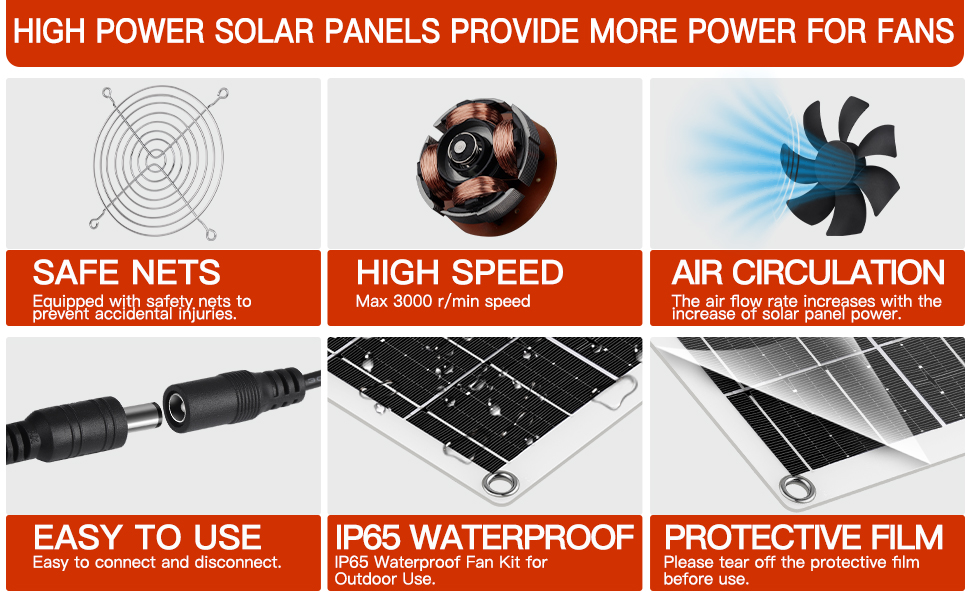 12w solar panel fan