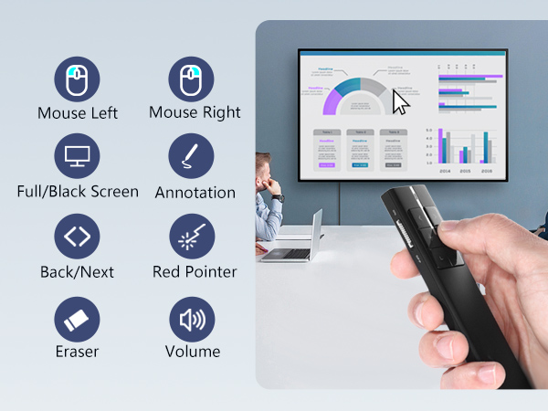 NORWII N99 Long Control Range Presentation Clicker_details