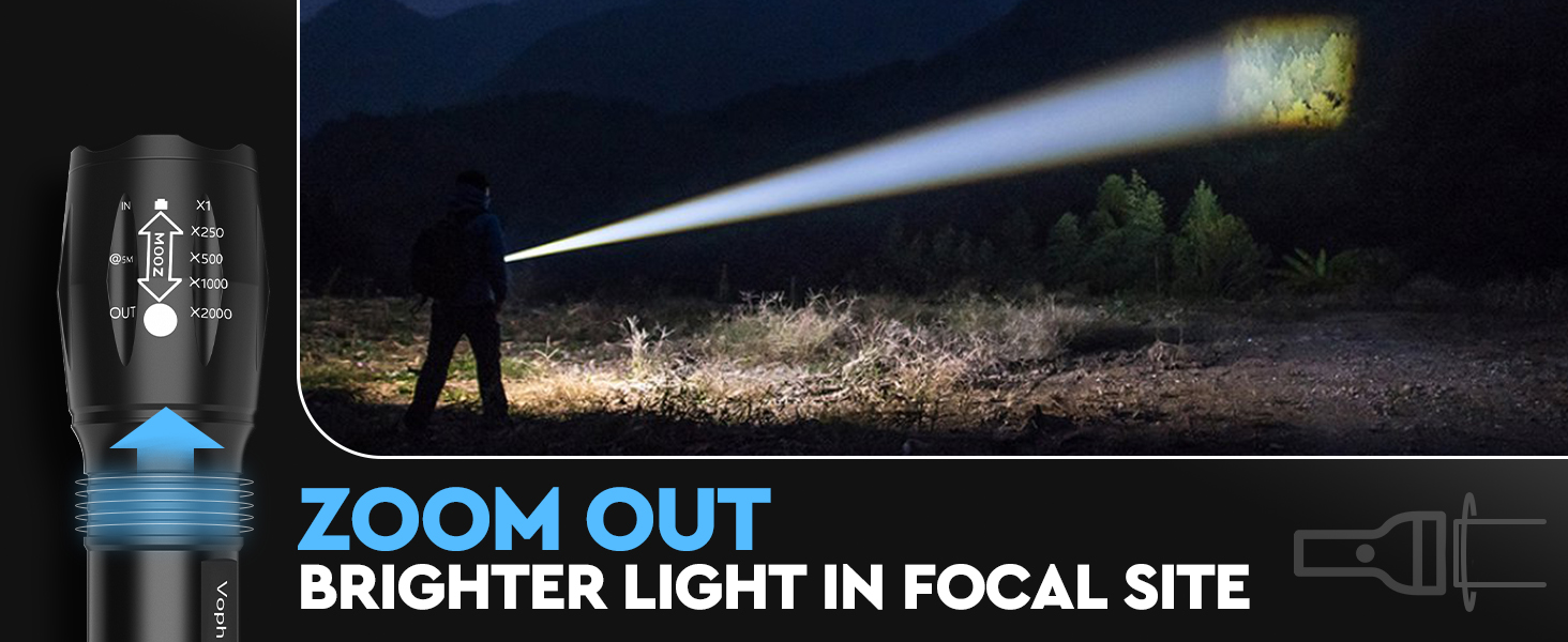 tactical flashlight
