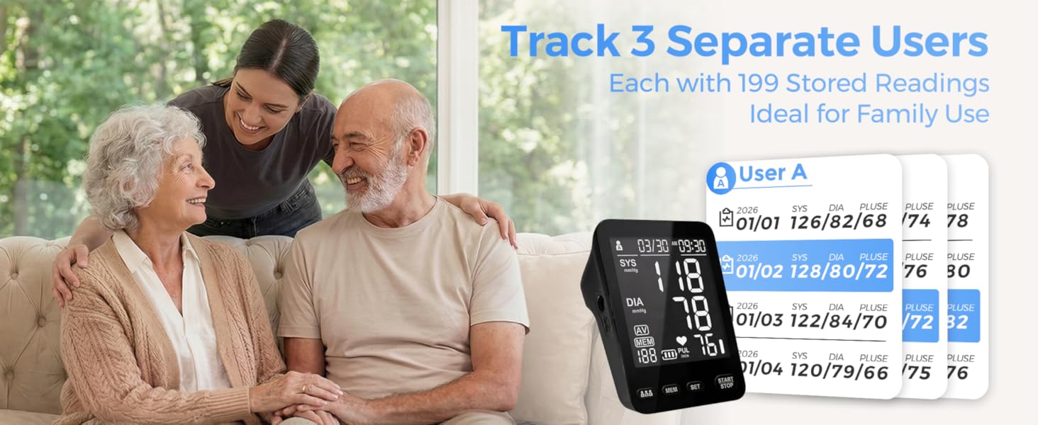 blood pressure monitors for home use
