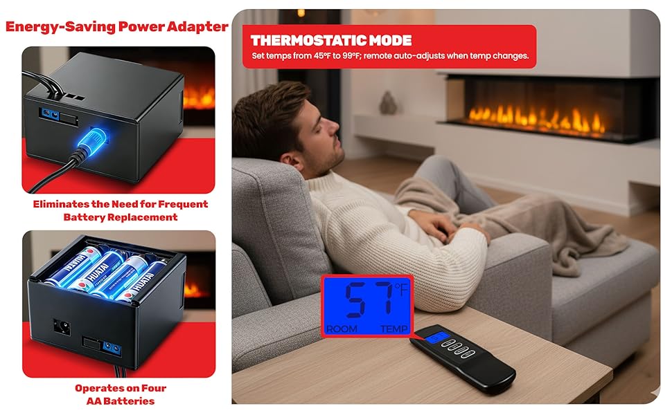 Thermostatic Mode