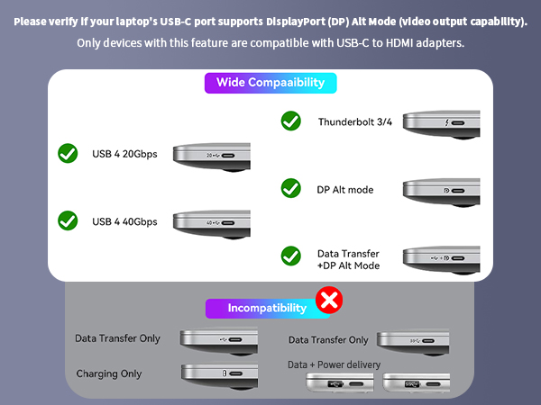 hdmi hub for multiple monitors