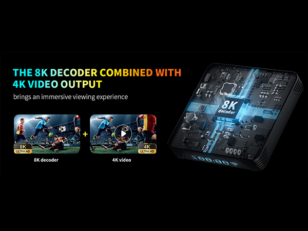Technical diagram showing 8K decoder and 4K video output capabilities, with visual representation of viewing experience and circuit design.