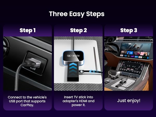 HDMI Steps
