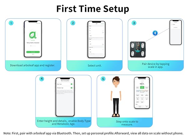 arboleaf body pod scale with BIA