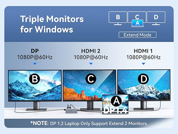 usb c docking station dual monitor adapter usb c to dual hdmi usb c hub docking station usb c