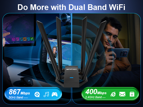Dual Band WiFi Speed