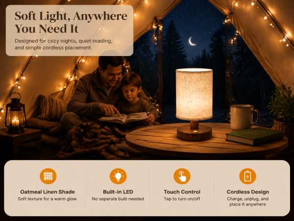 No light bulb required
