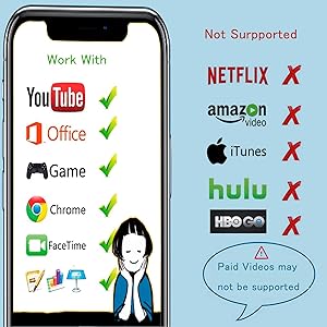 Supported Applications