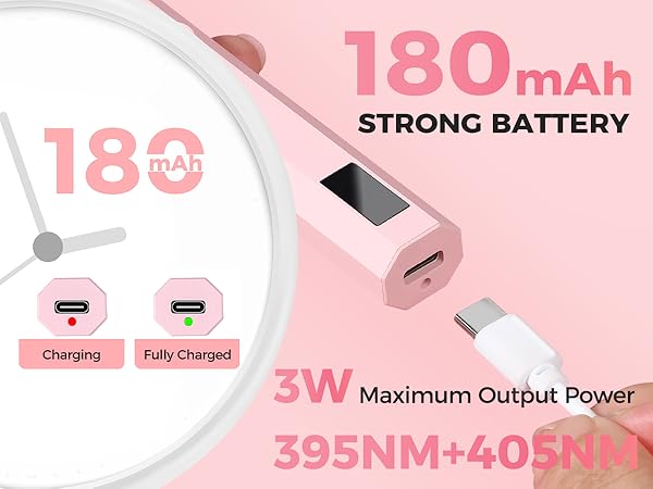 Handheld UV Light for Gel Nails