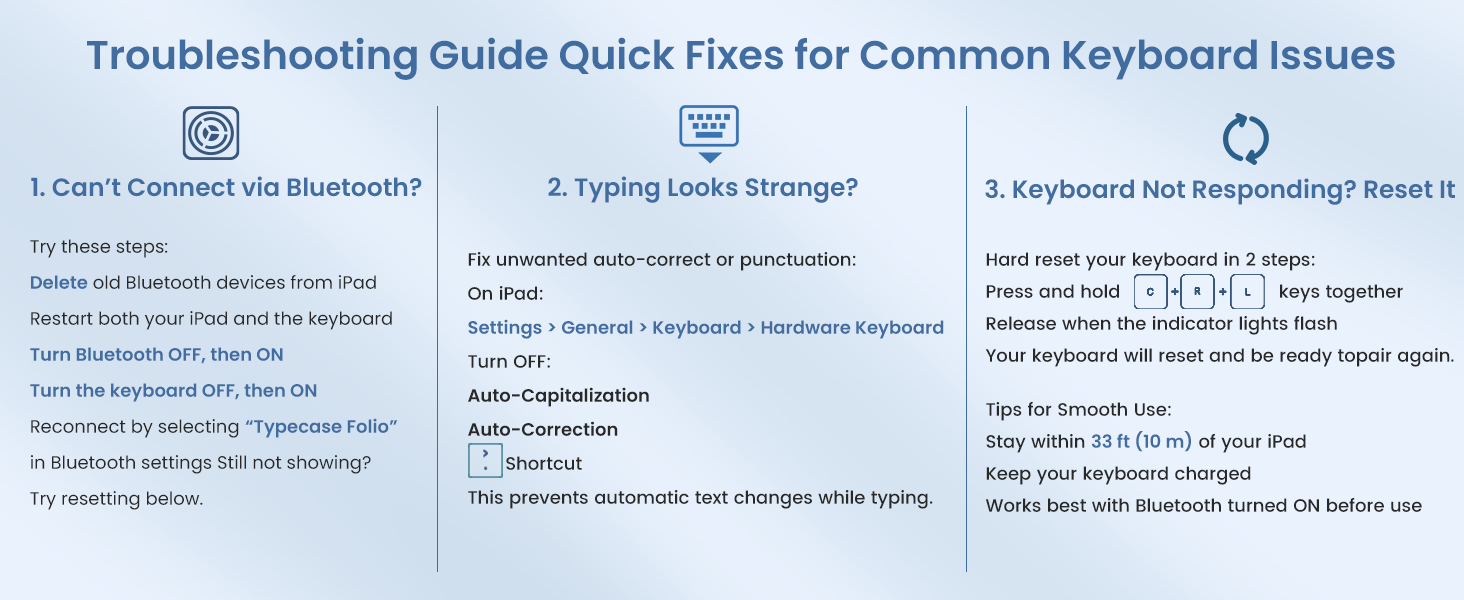 case for ipad a16 with keyboard