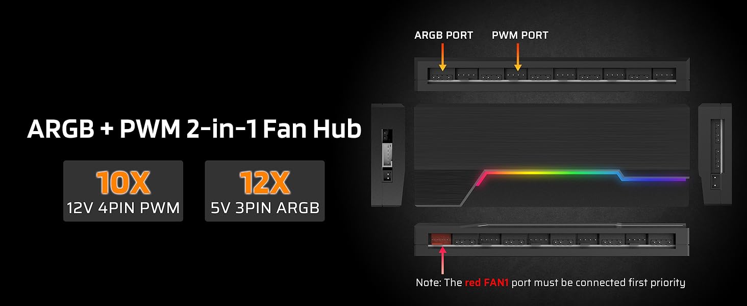 ARGB AND PWM 2-IN-1 FAN HUB