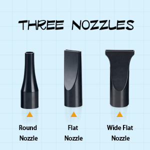 Three Nozzles
