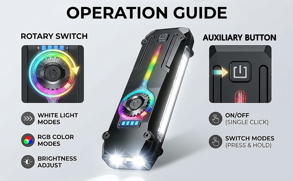 flashlights high lumens