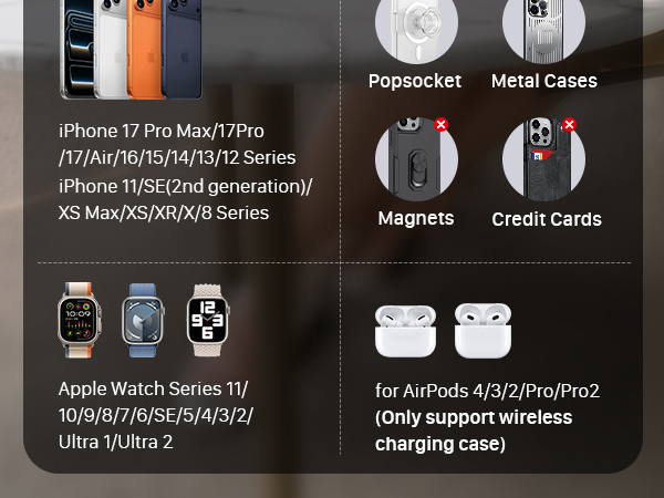 apple watch charger