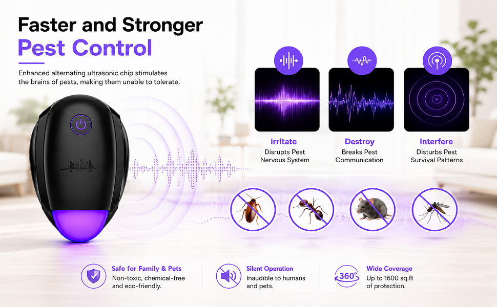 Ultrasonic Repeller