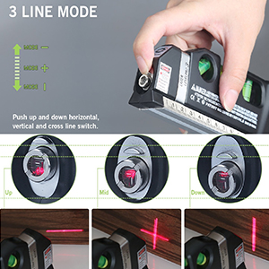 Picture handle level