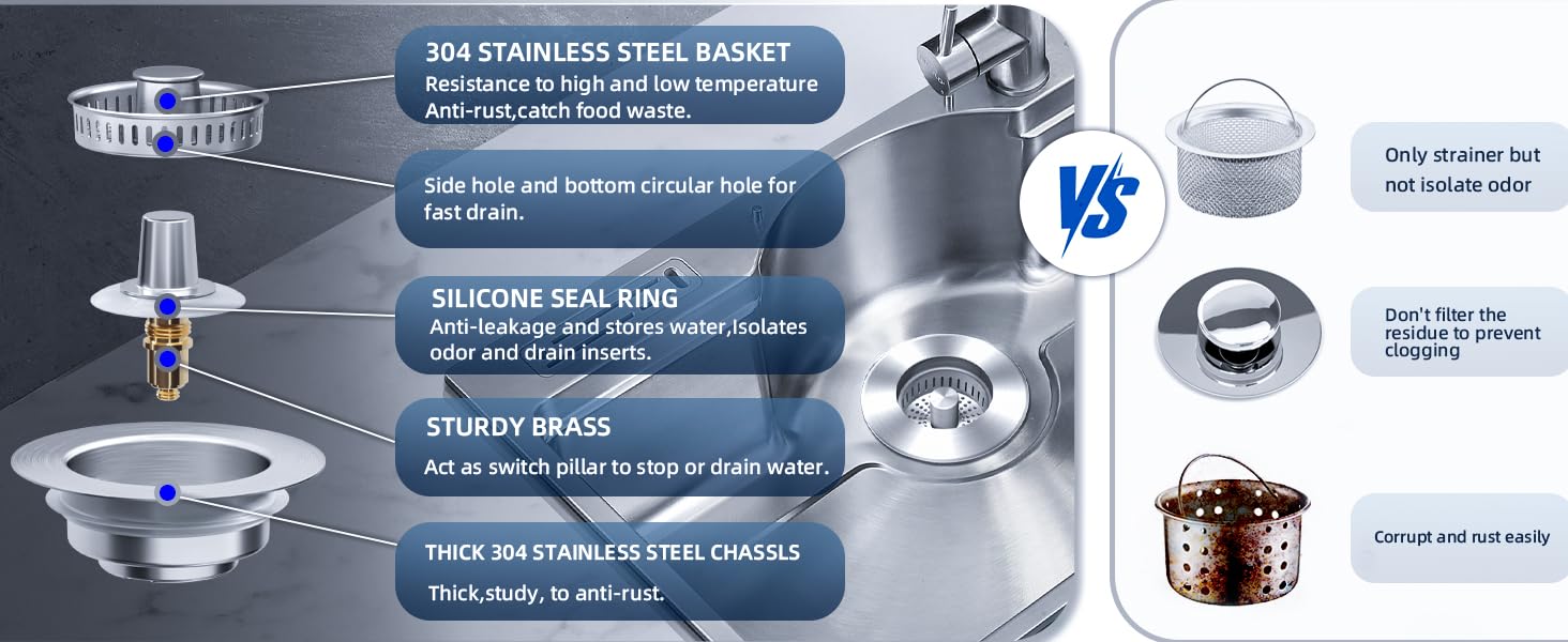 Kitchen sink drain stopper sink drain strainer
