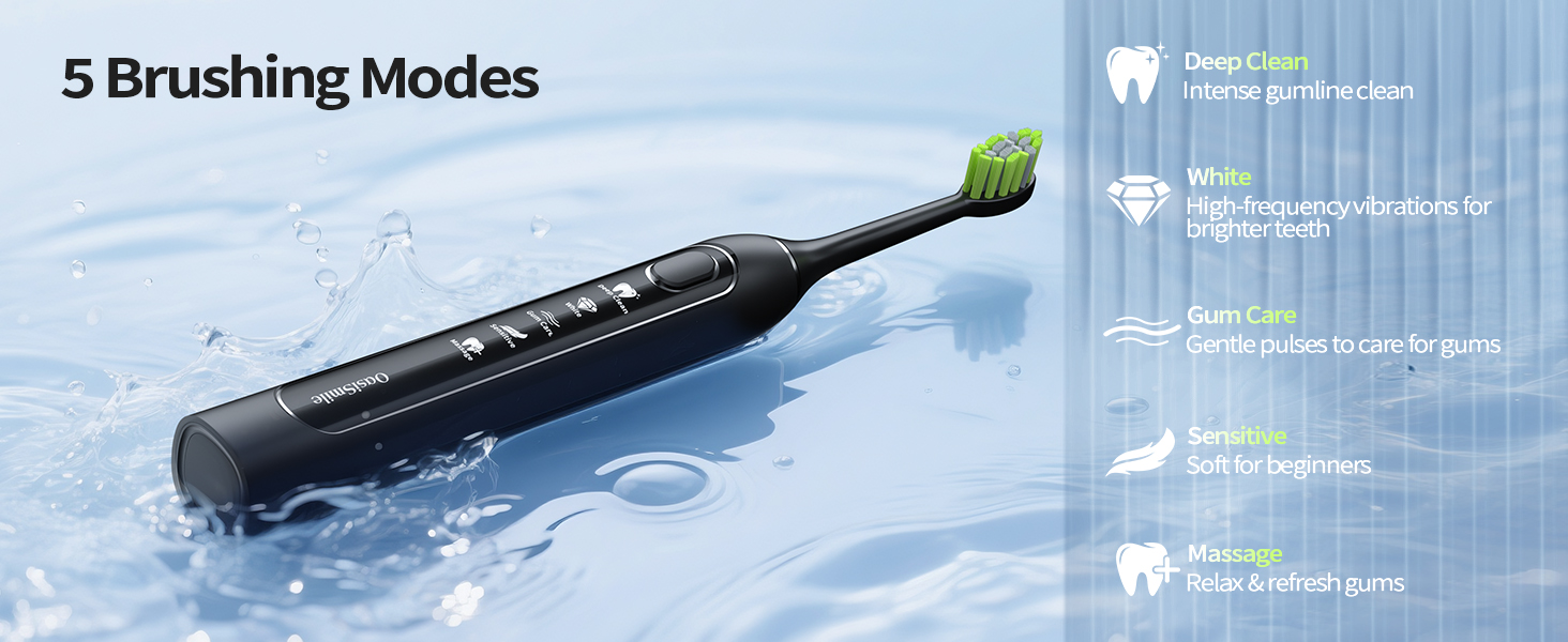 Text reads '5 Brushing Modes'. Multiple views of an electronic toothbrush with interface diagrams showing different brushing modes and features.