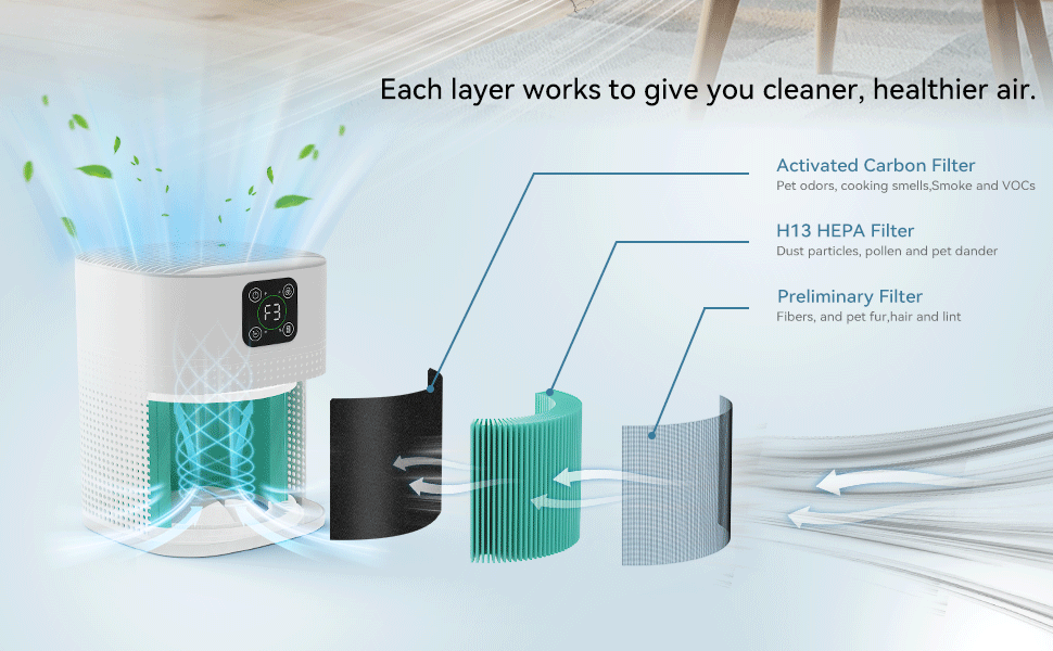 air purifier
